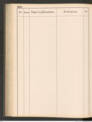 k.k. naturhistorisches Hofmuseum, Protokollbuch Intendanzakten 1883-1885, Seite 214